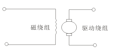 工業(yè)自動(dòng)化NTC熱敏電阻器應(yīng)用案例！