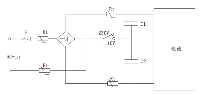 醫(yī)療電子高性能測溫型NTC熱敏電阻器案例！